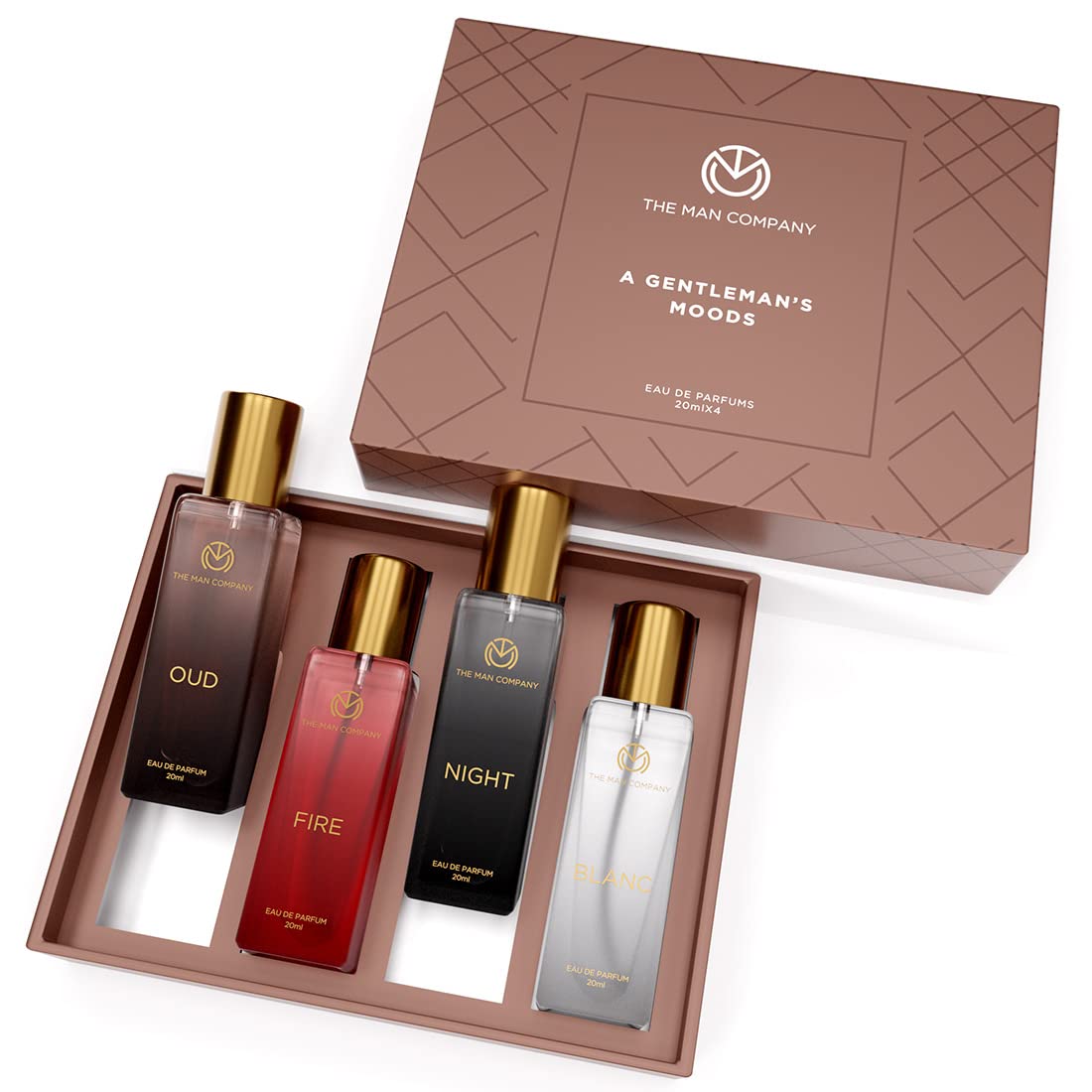 The Man Company Perfume Spray Gift Set For Men in Amazon India | Localmonk